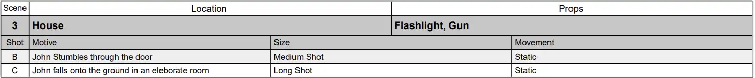 The final PDF export